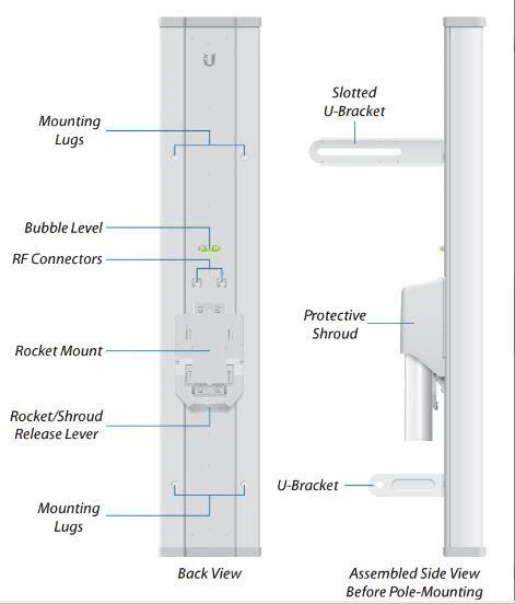 Ubiquiti AM-5G20-90 AirMax BaseStation, 20dBi, 90 laipsnių, raketų rinkinys, ES