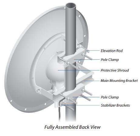 Maršrutizatorius Ubiquiti RocketDish 34dBi raketų rinkinys 5GHz