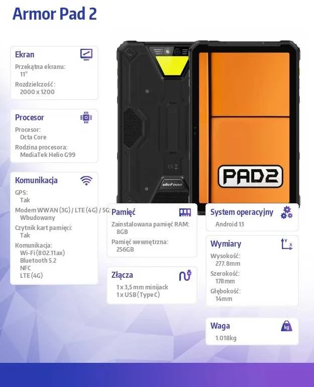 Planšetė ULF Ulefone Armor Pad 2 4G Mediatek LTE-TDD & LTE-FDD 256 GB 27,9 cm (11 colių) 8 GB Wi-Fi 6 (802.11ax) Android 13 Juoda