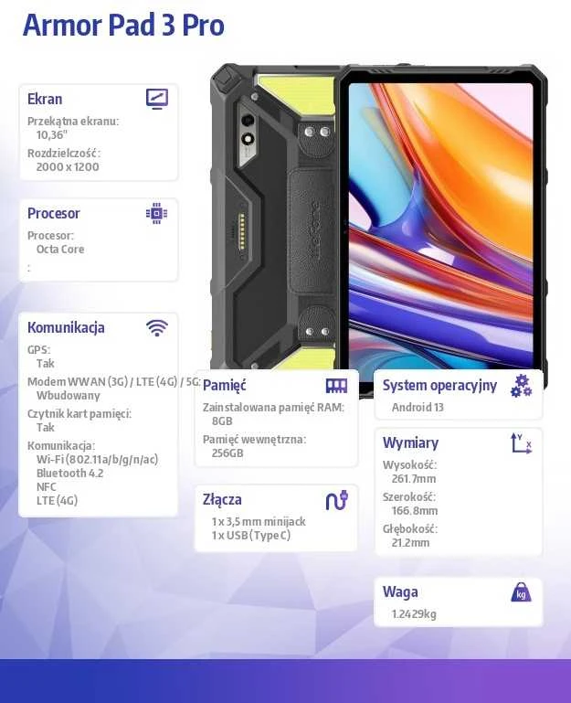 Planšetė Planšetinis Kompiuteris - ULEFONE ARMOR PAD 3 PRO 8GB RAM 256GB Atmintis 10.3" Juodas