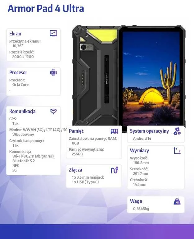 Planšetė Ulefone Armor Pad 4 Ultra 8GB/256GB 5G bez ładowarki