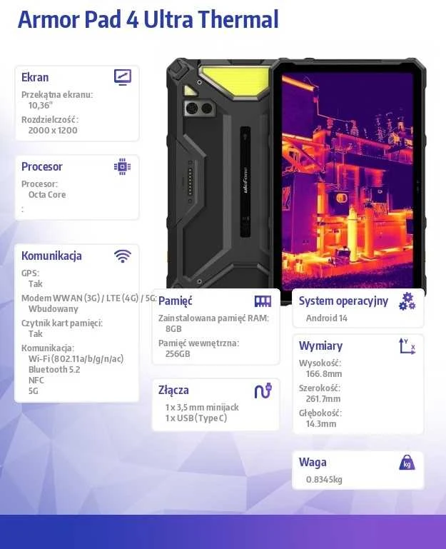Planšetė Ulefone Armor Pad 4 Ultra Thermal 5G 8GB/256GB (juodas)