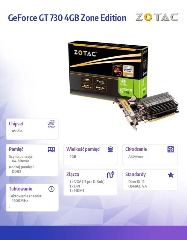 ZOTAC GeForce GT 730 ZONE Edition žemo profilio vaizdo plokštė, 4 GB DDR3 (64 bitų), HDMI, DVI, VGA