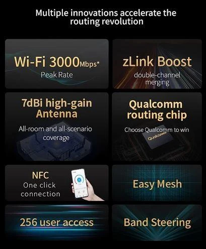 Maršrutizatorius ZTE T3000 Wi-Fi 6 router Wi-Fi IDU