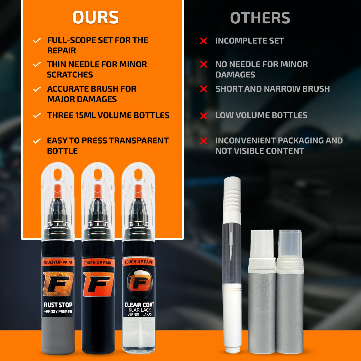 Firanto BMW P6K - NARDOGRAU Rinkinys: Dažų korektorius įbrėžimų taisymui + Rūdžių modifikatorius + Lakas 15 ml 2021) aprašymas - Prekės nuotrauka