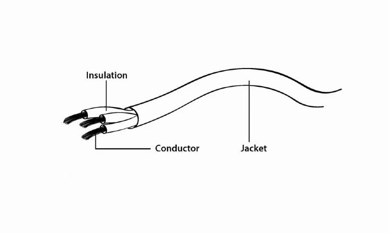 GEMBIRD CCA-417 Gembird Adapteris Stereo Mini Jack (M) 4-pin -> 2x Mini Jack (F), 20cm, juodas