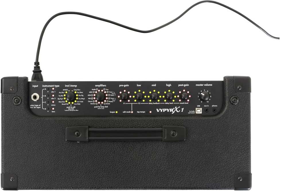 El. gitaros stiprintuvas Peavey Vypyr X1