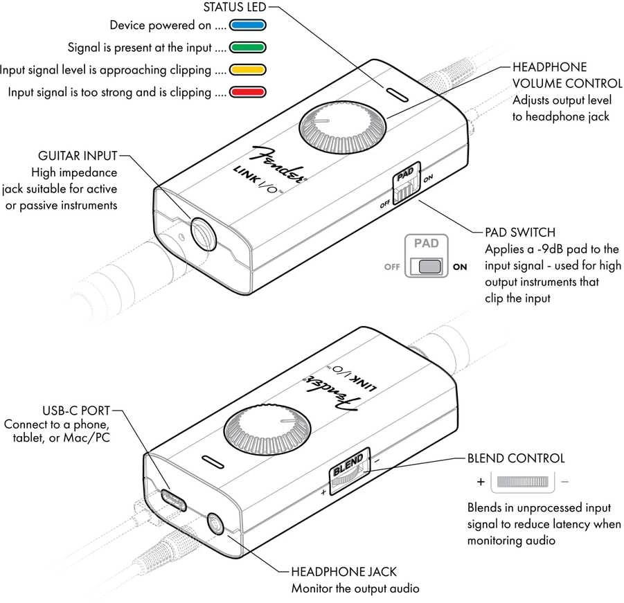 Mobili USB garso įrašymo sąsaja Fender Link I/O