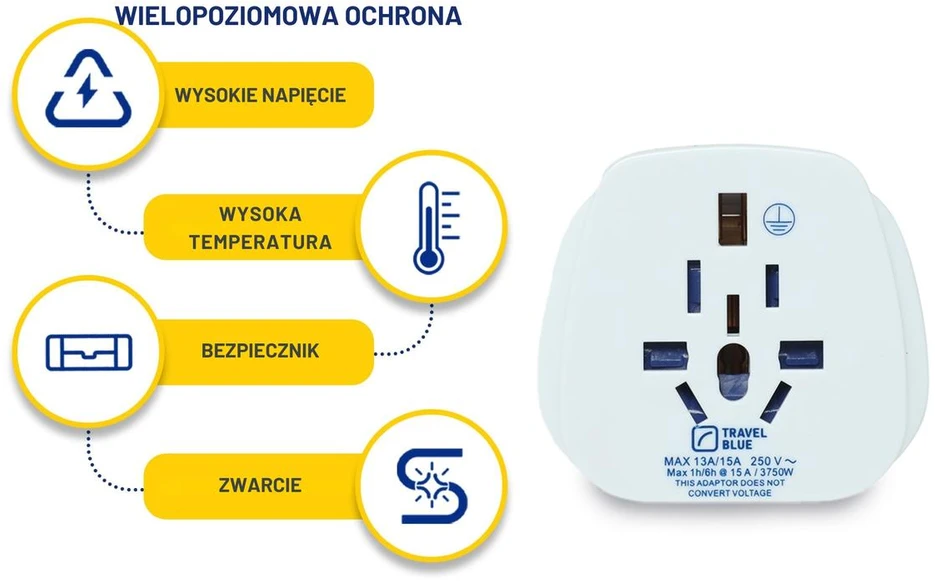 Blue Mėlyna TRAVEL Mėlynas KELIONIŲ ADAPTERIS UNIVERSALUS PASAULIUI -> SHUCKO 2 vnt.
