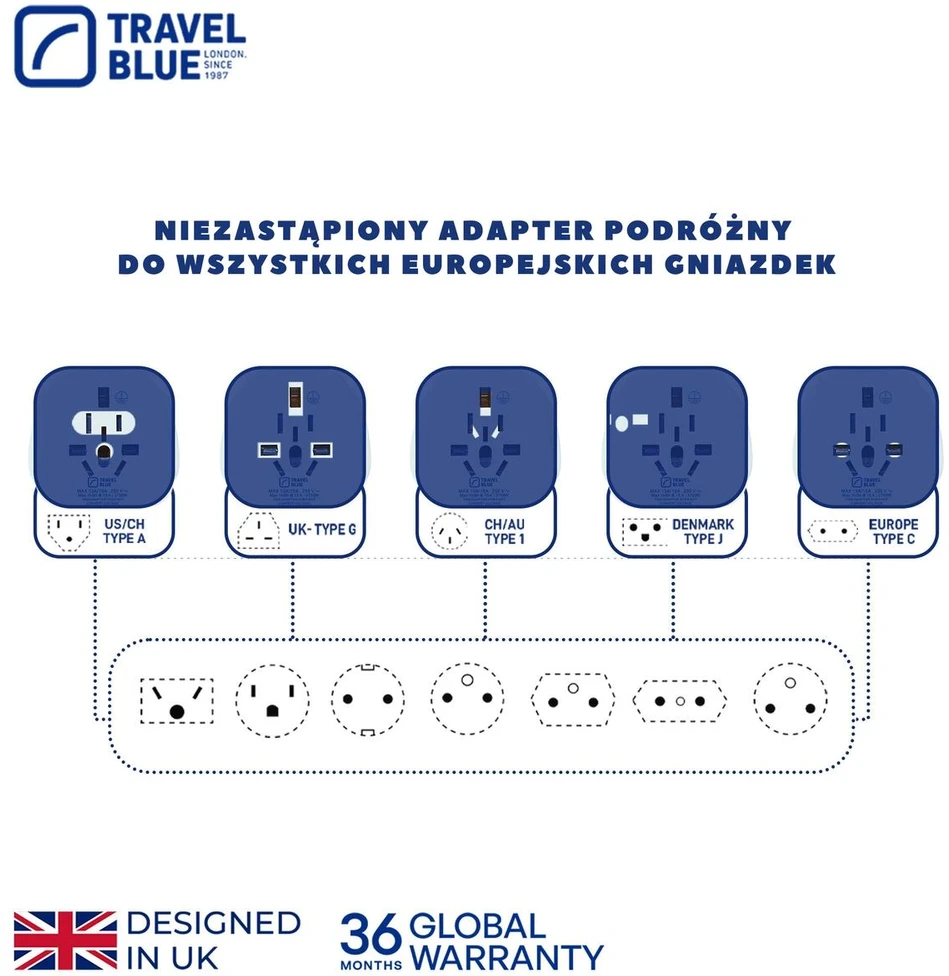 Blue Mėlyna TRAVEL Mėlynas KELIONIŲ ADAPTERIS UNIVERSALUS PASAULIUI -> SHUCKO 2 vnt.