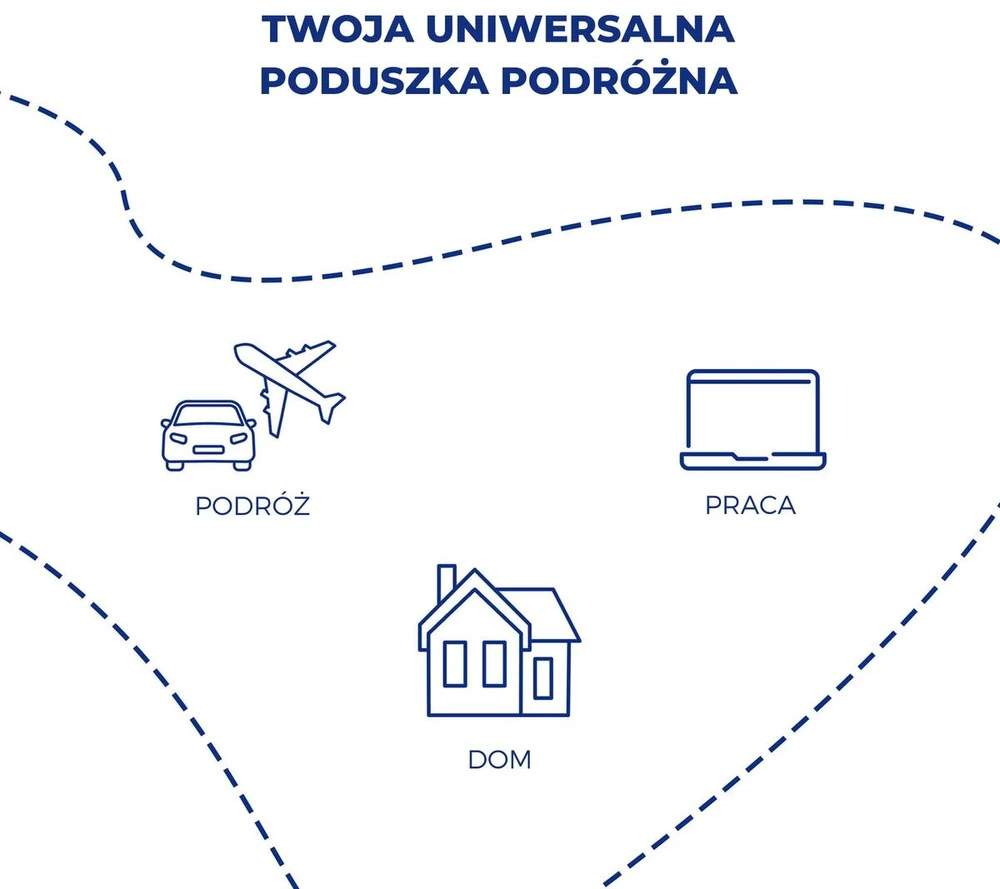 Aptel Mėlyna TRAVEL Mėlynas PODUSZKA Z PIANKI MEMORY TRANQUILITY RÓŻOWA