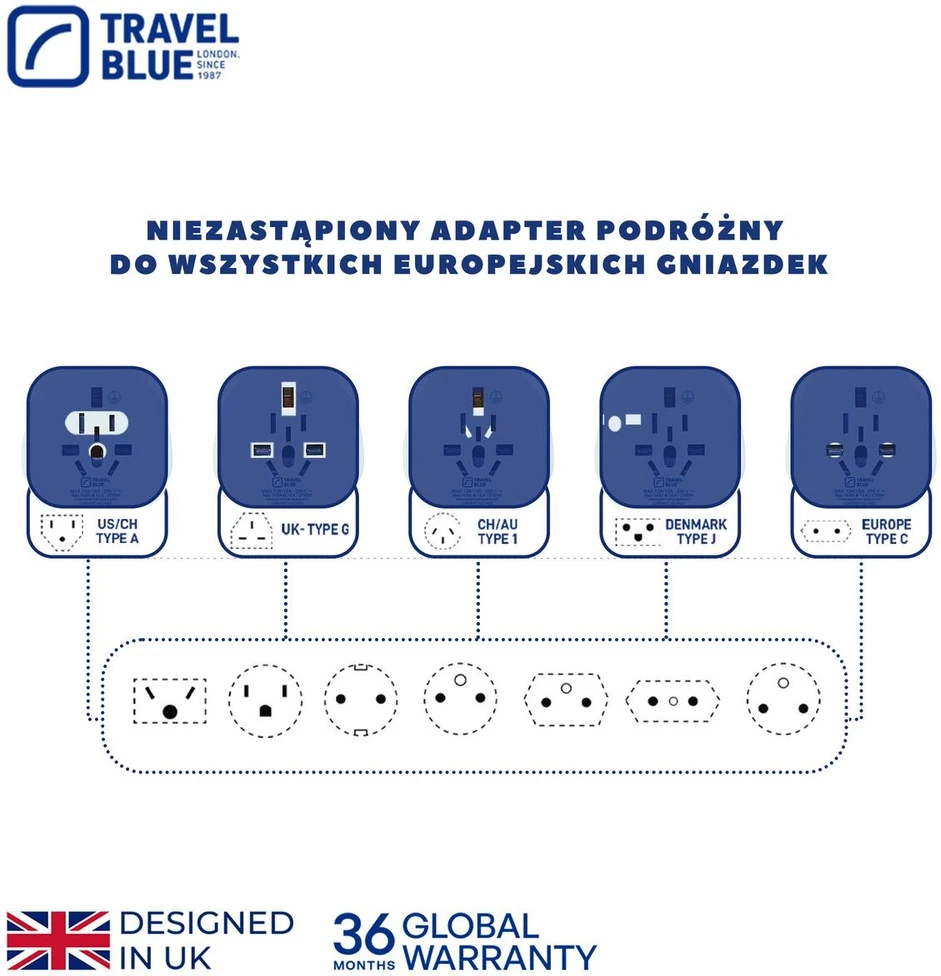 Brunner Mėlyna TRAVEL Mėlynas PRZEJŚCIÓWKA ADAPTER UNIWERSALNA ŚWIAT -> SHUCKO