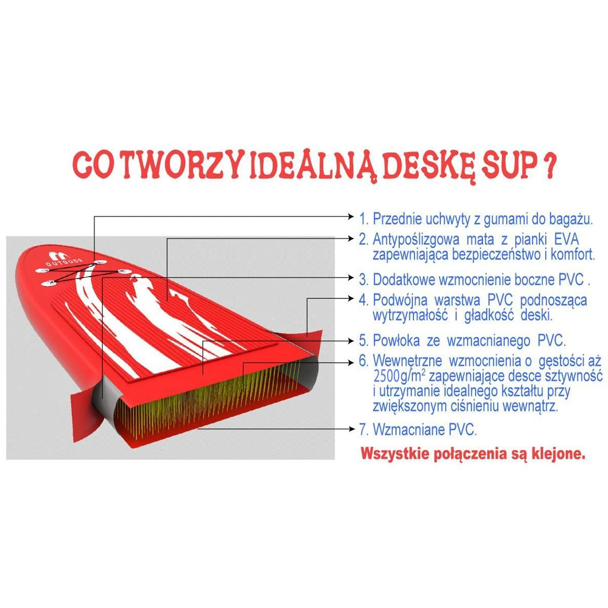 Pripučiama Sup lenta Enero Yoga, 250x91x15cm, 130kg