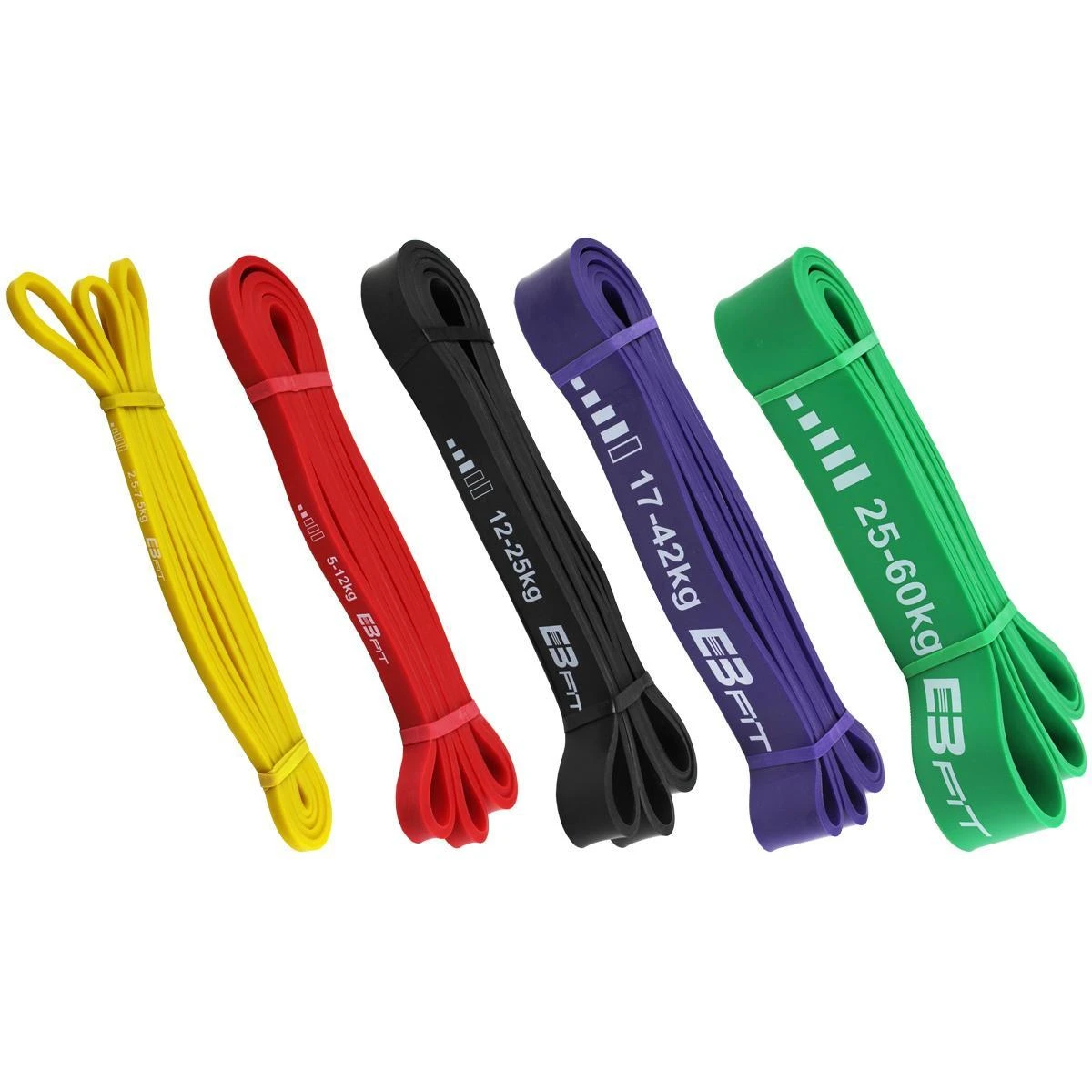 Pasipriešinimo guma EB Fit, 5-12kg