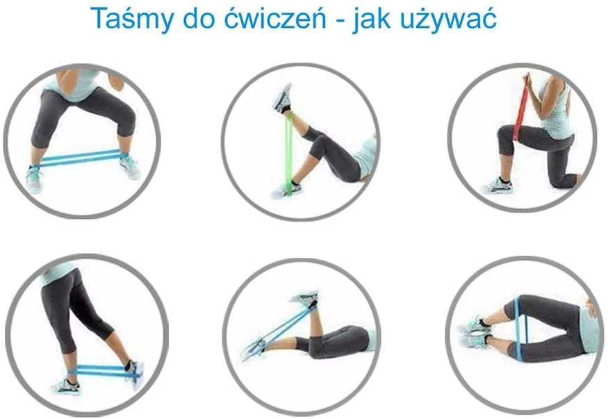 Enero Pasipriešinimo guma EB Fit, 2,5-7,5kg, geltona