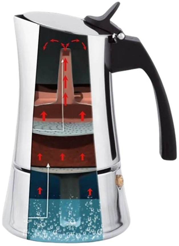 Espresso kavinukas 0,6L Maestro MR-1668-600