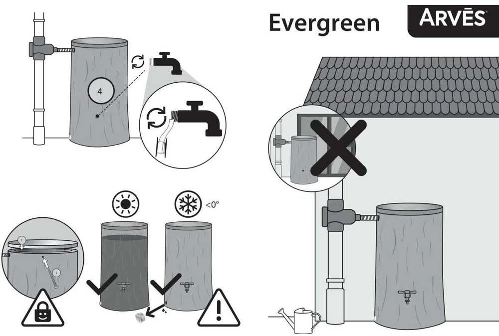 Prosperplast EVERGREEN LIETAUS VANDENS TAKAS 475L UMBRA MEDIENA