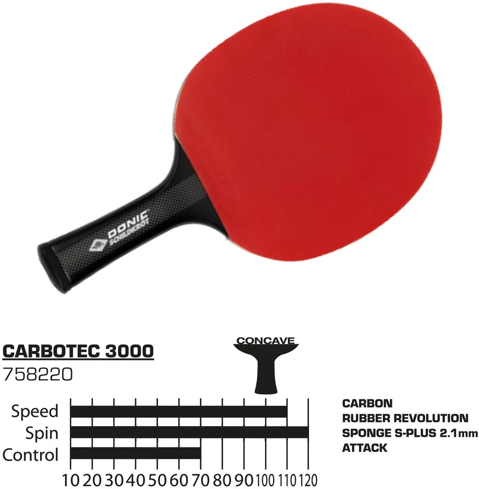 Donic Schildkröt CarboTec 3000 Stalo teniso raketė - MTS758220