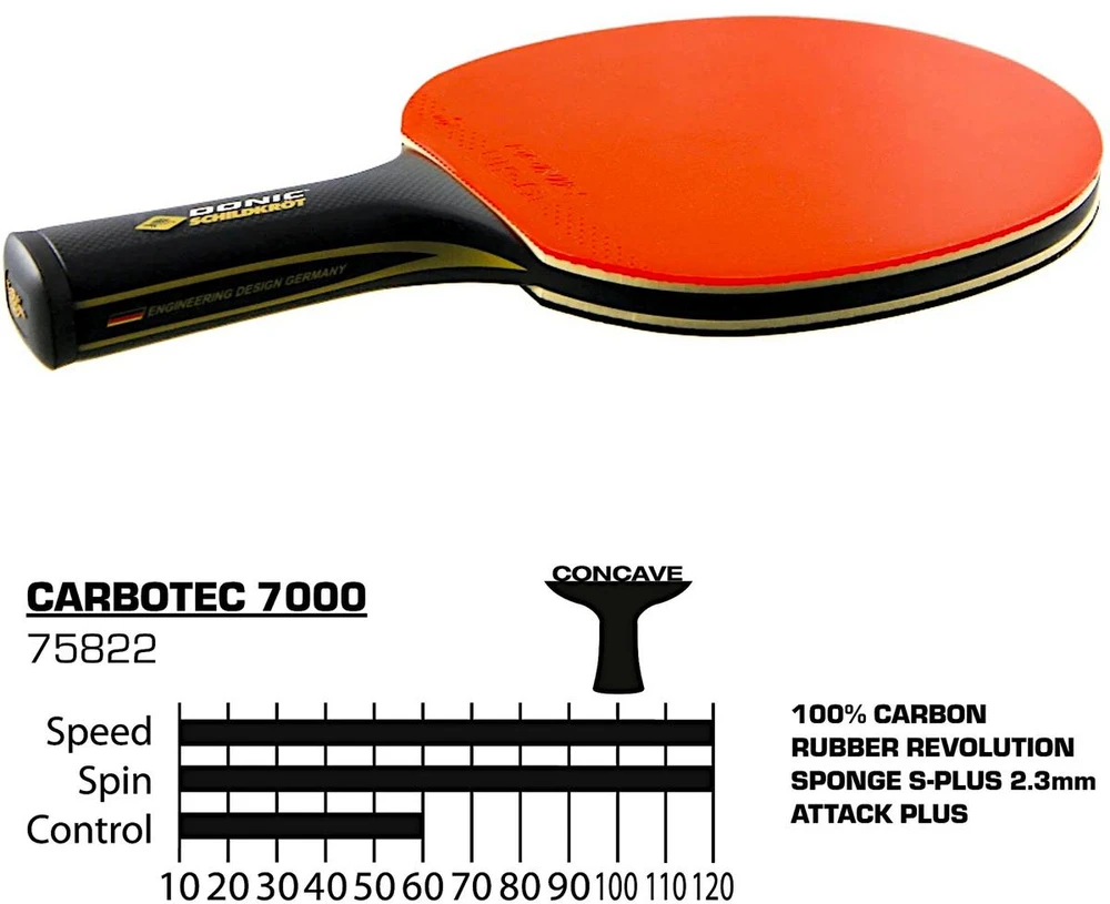 Donic CarboTec 7000 stalo teniso raketė + užvalkalas