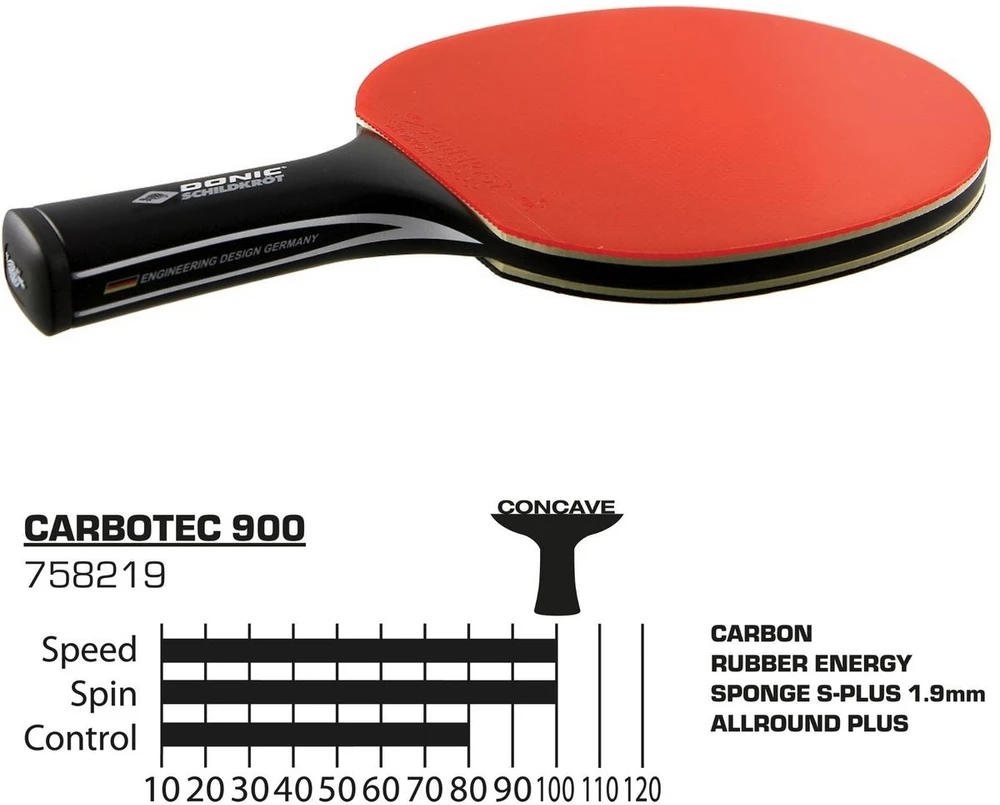 Donic CarboTec 900 stalo teniso raketė