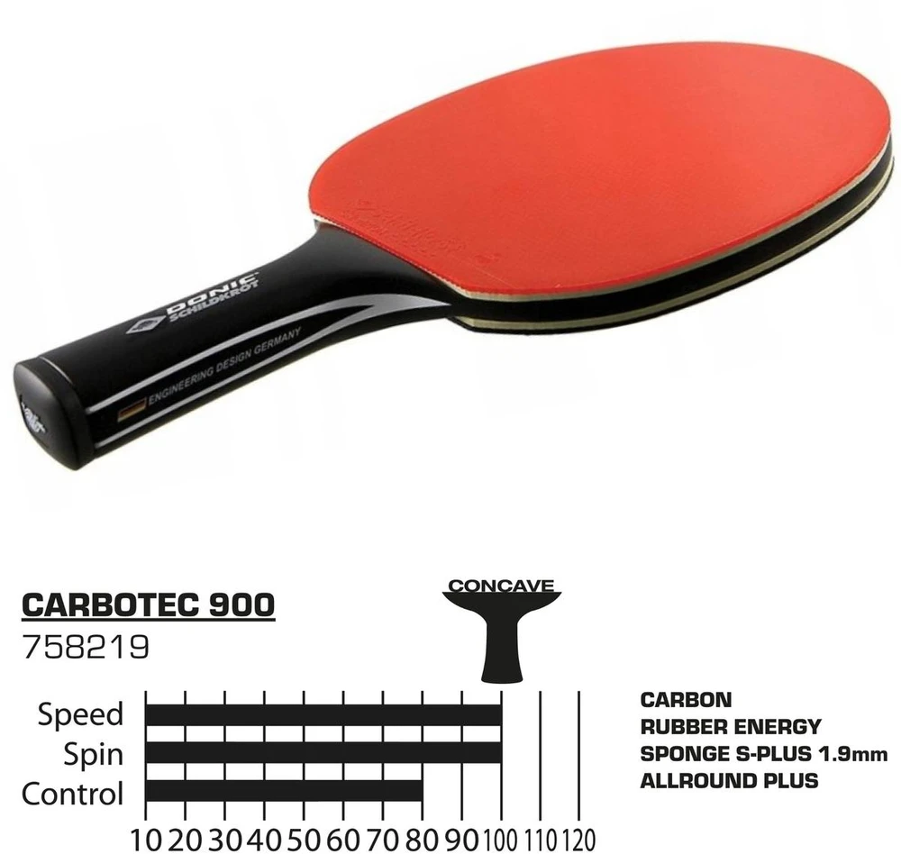 Donic CarboTec 900 stalo teniso raketė