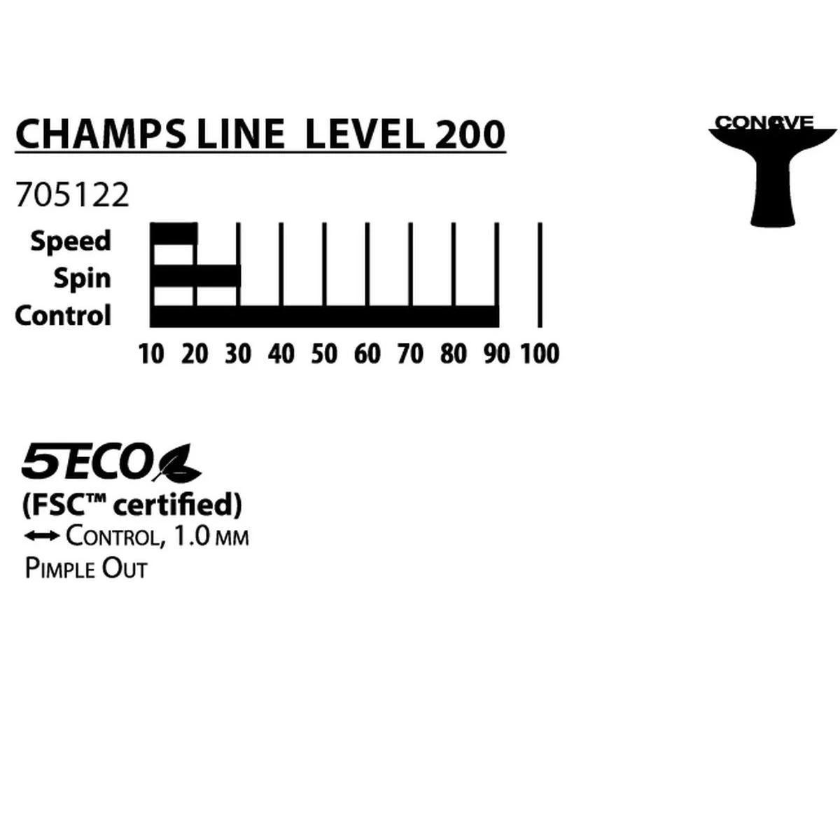 Stalo teniso raketė DONIC Champs 200