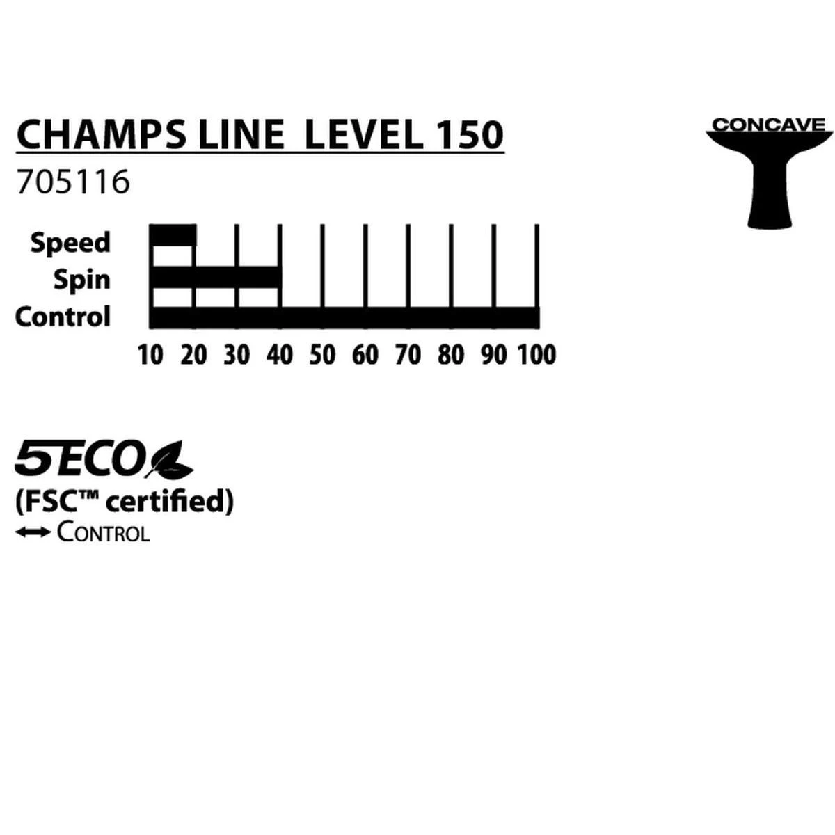 Stalo teniso raketė DONIC Champs 150