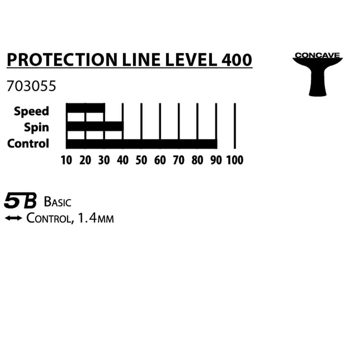 Ping-pong raketė Donic Protection 400 703055