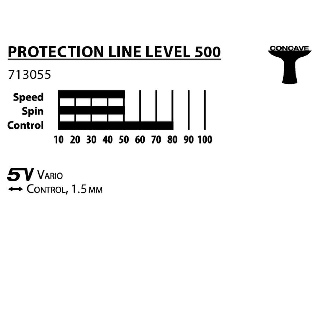 Donic Protection 500 stalo teniso raketė 713055