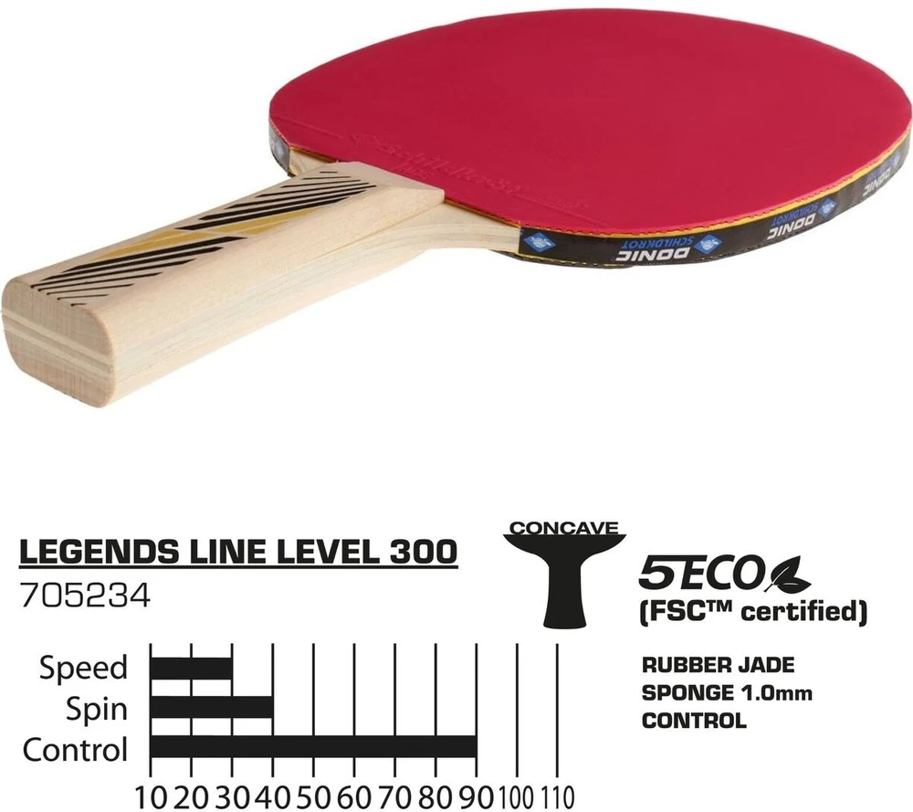 raketė do tenisa stołowego Donic Legends 300 705234