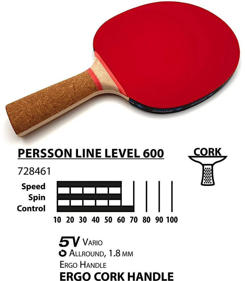 Donic DS SET. PERSSON 600 Gift-Set