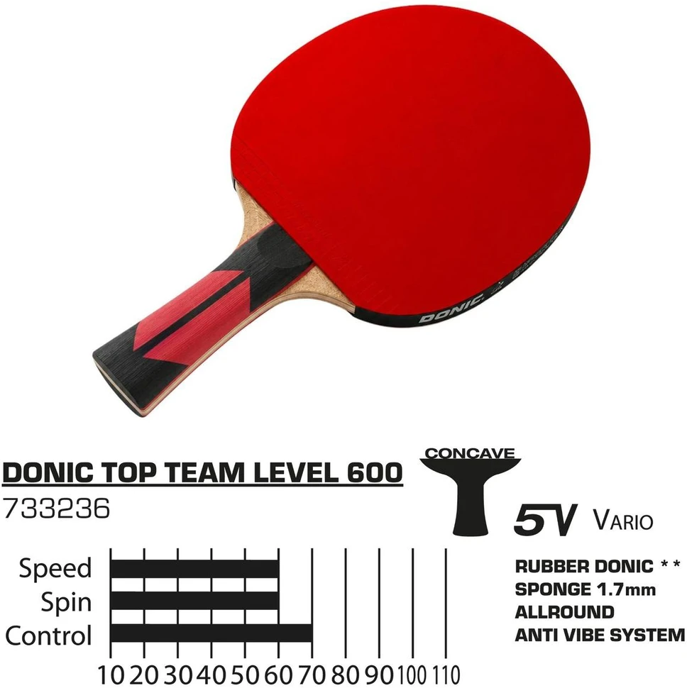 Stalo teniso raketė Donic Top team 600 733236