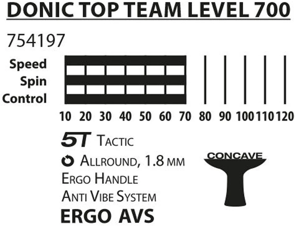 Donic Stalo teniso raketė Victoria Sport Top Team 700
