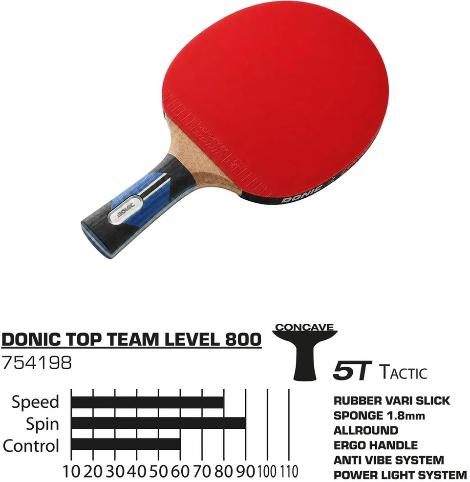Stalo teniso raketė Donic Top Team 800 754198