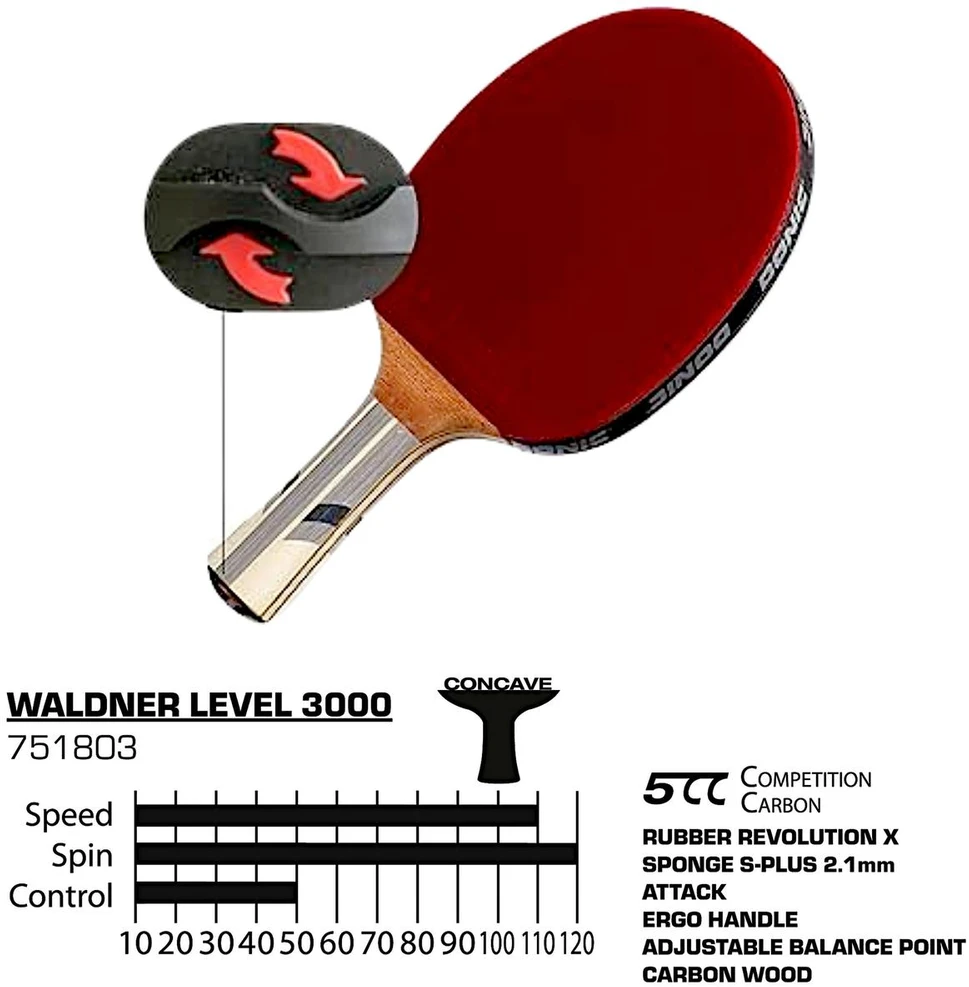 Stalo teniso lazda Donic Waldner 3000 751803