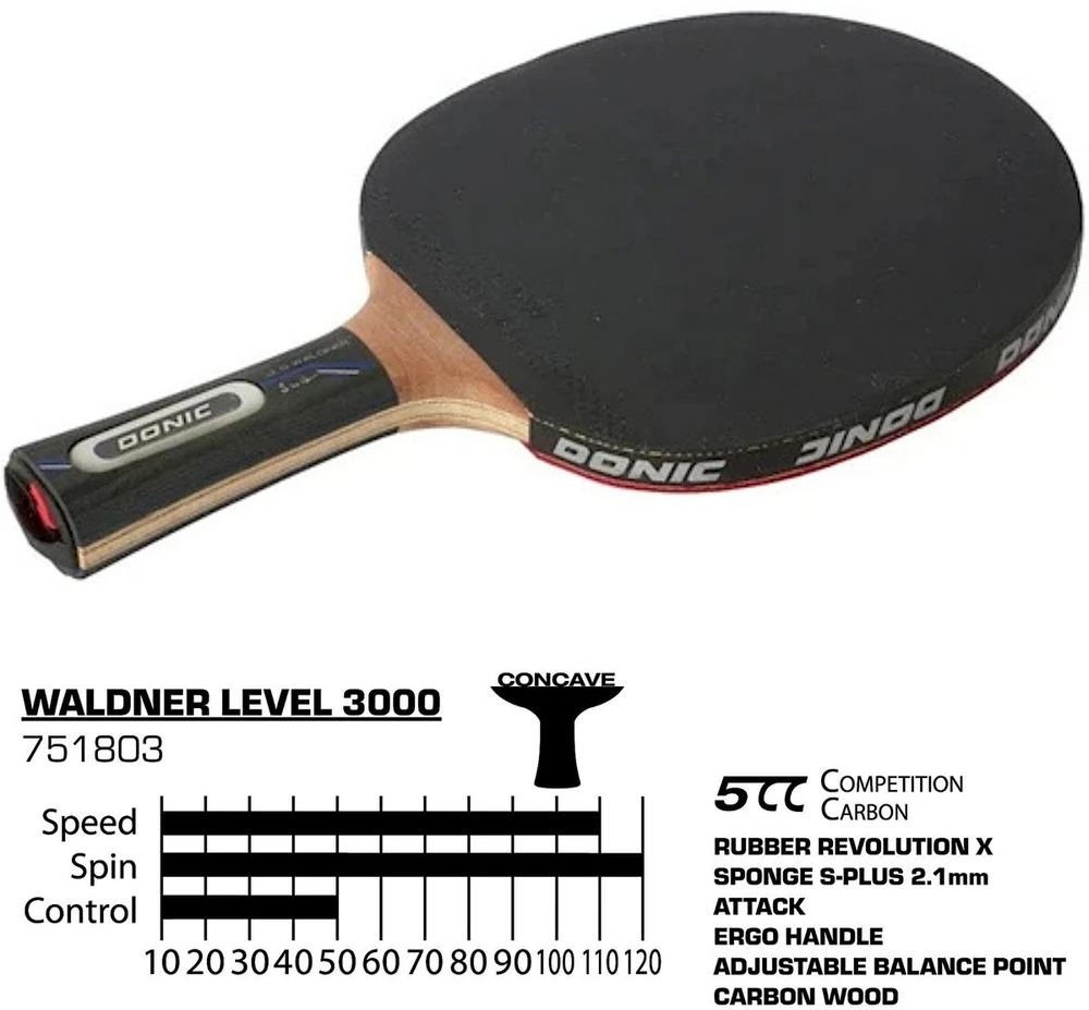 Waldner 5000 751805 Stalo teniso raketė Donic