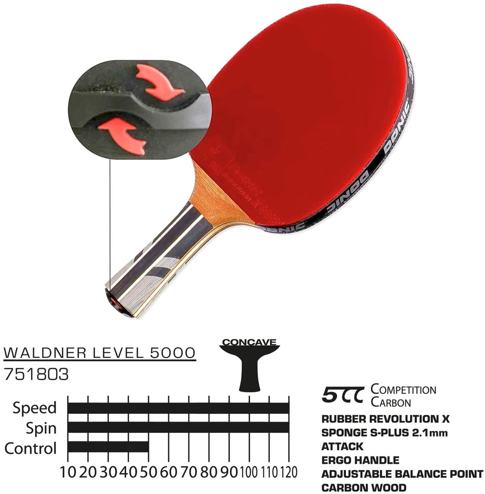Waldner 5000 751805 Stalo teniso raketė Donic