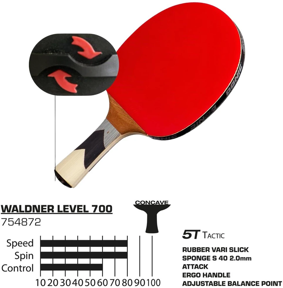 Stalo teniso raketė DONIC Waldner 700 ITTF