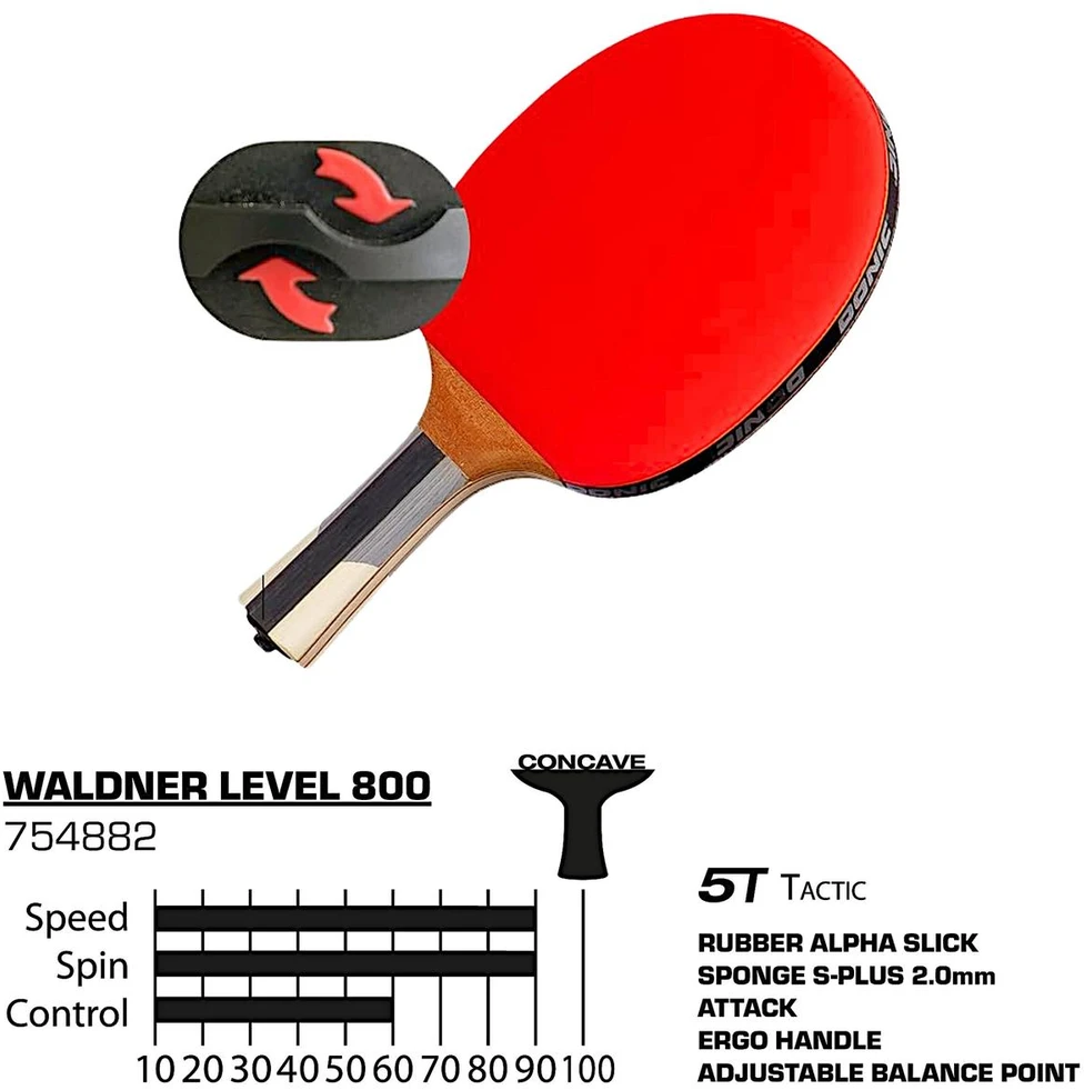 Stalo teniso raketė DONIC Waldner 800 ITTF