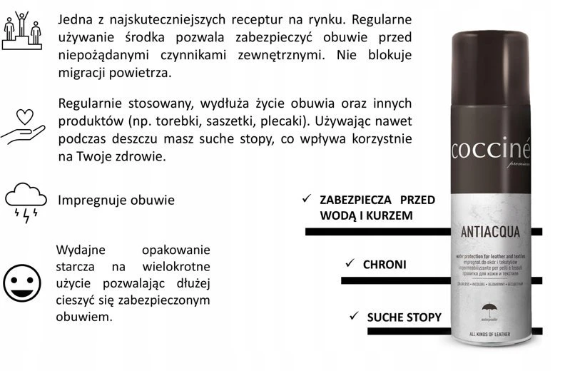 Coccine Antiacqua apsauginė batų danga 250ml