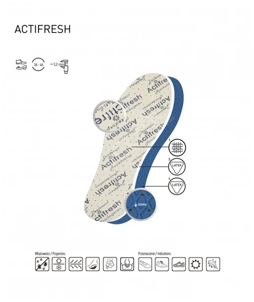 „Coccine“ antibakteriniai mėtų kvapo „Actifresh Premium“ vidpadžiai
