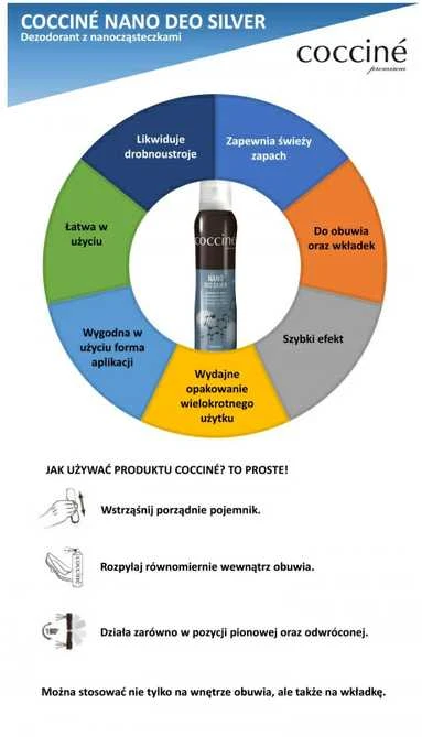 Coccine Nano Deo Sidabrinis batų gaiviklis 75ml
