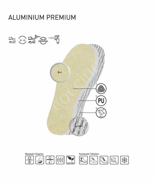 Coccine šilti termo vidpadžiai Aluminum Premium