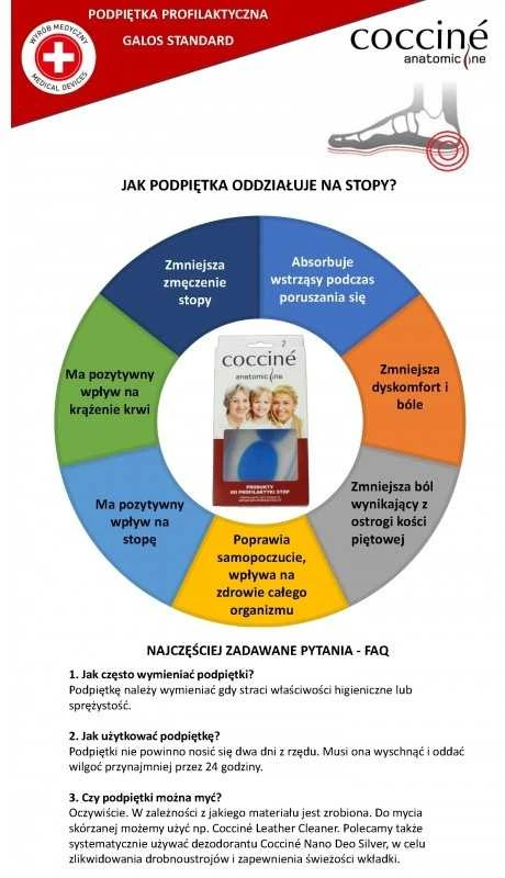 Gelio įdėklai kulnui COCCINE GALOS