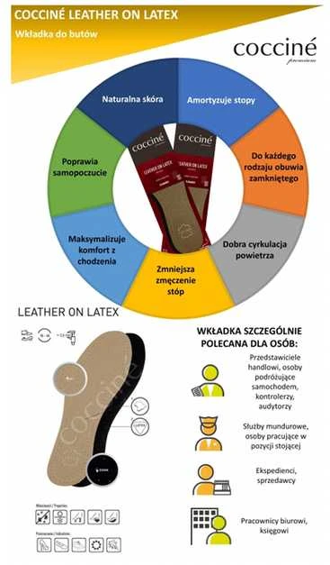 Komfortiški natūralios odos Coccine Leather On Latex vidpadžiai