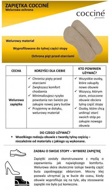 Užkulniai Coccine Protector Heels