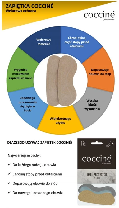 Užkulniai Coccine Protector Heels