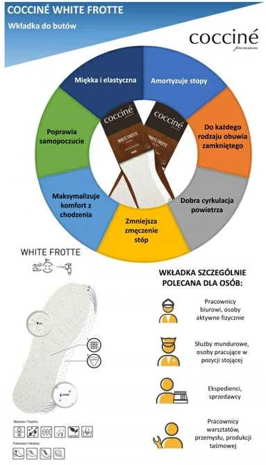 Vidpadžiai Coccine Baltas Frotte 34-41