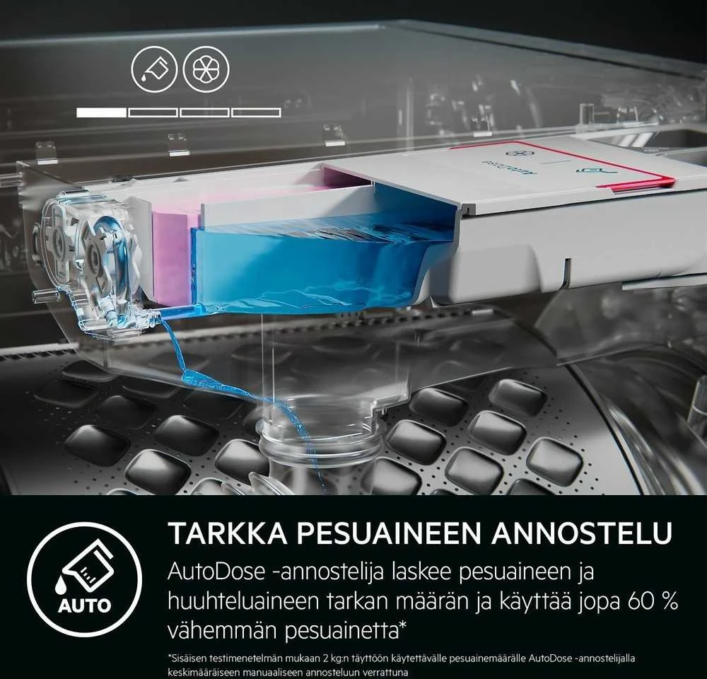 Skalbimo mašina AEG LR732R94Q 7000-sarjan pyykinpesukone