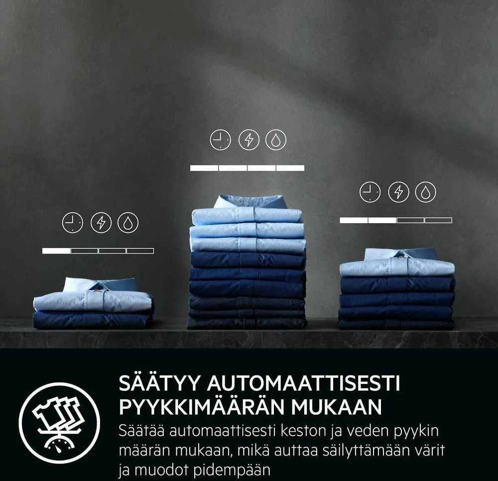 Skalbimo mašina AEG LR834N96L 8000-sarjan pyykinpesukone